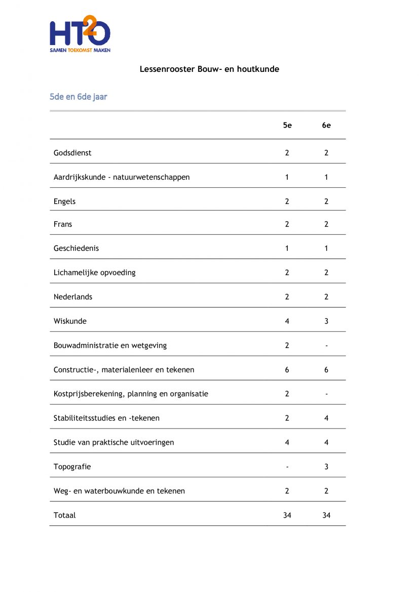 lesrooster-BH-HTO-3de-graad lesrooster-BH-HTO-3de-graad