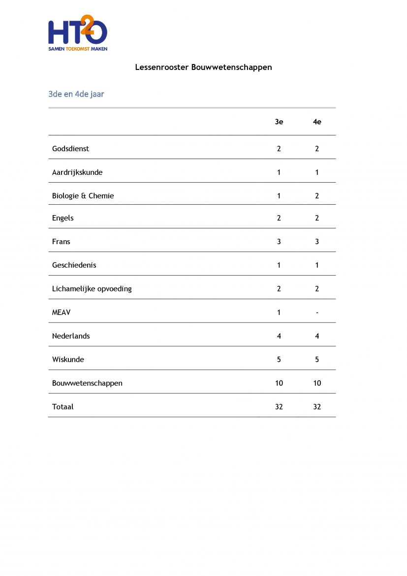 lesrooster BW HTO 2de graad-page-0 lesrooster BW HTO 2de graad-page-0