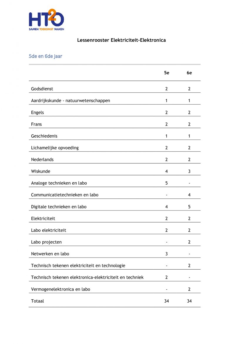 lesrooster-EE-HTO-3de-graad (1)