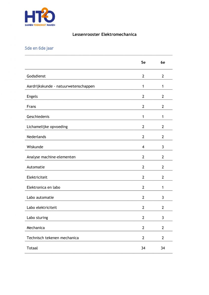 lesrooster-EM-HTO-3de-graad