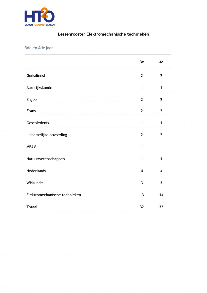 lesrooster ET HTO 2de graad-page-0 lesrooster ET HTO 2de graad-page-0