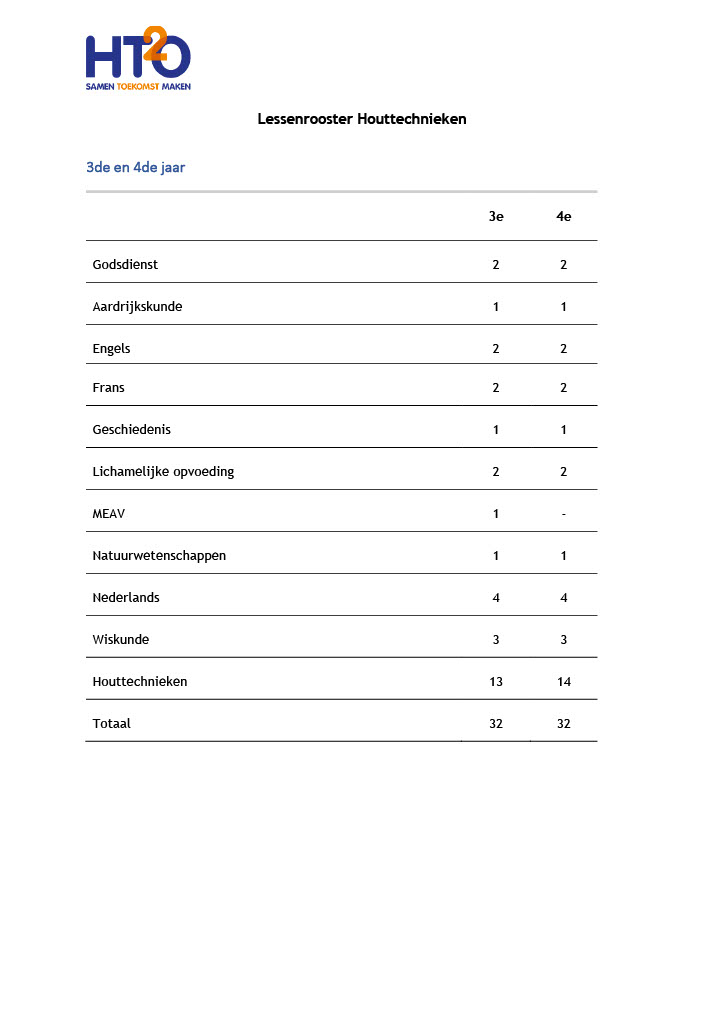 lesrooster HT HTO 2de graad10241024_1 lesrooster HT HTO 2de graad10241024_1