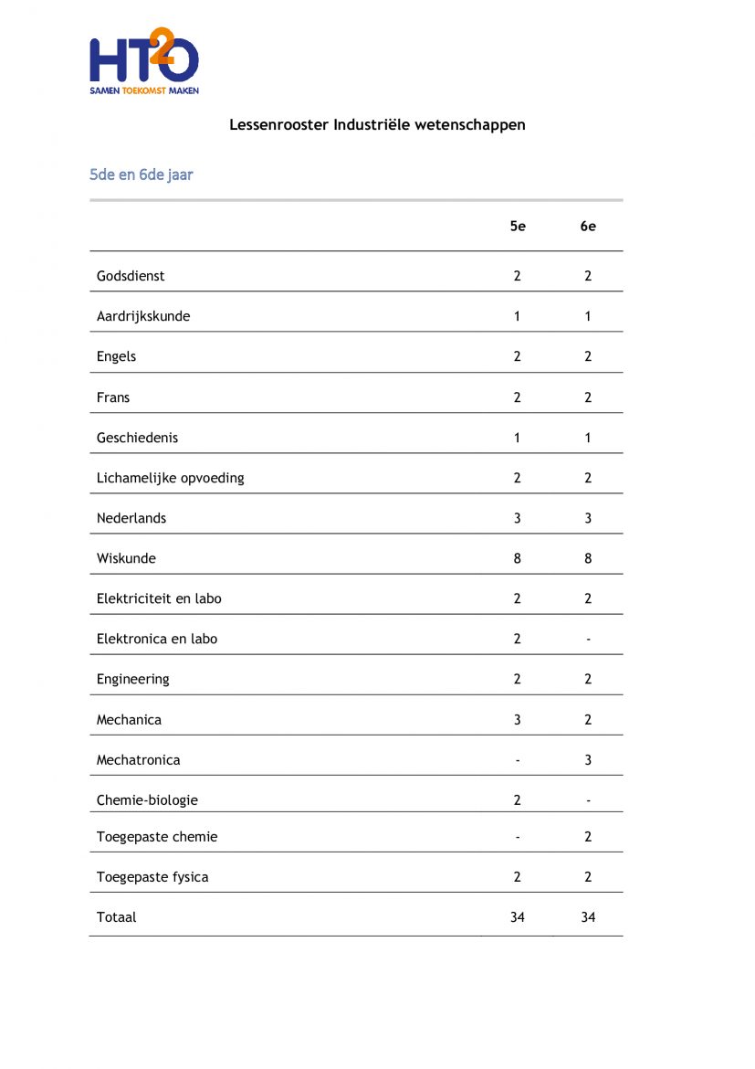 lesrooster-IW-HTO-3de-graad lesrooster-IW-HTO-3de-graad