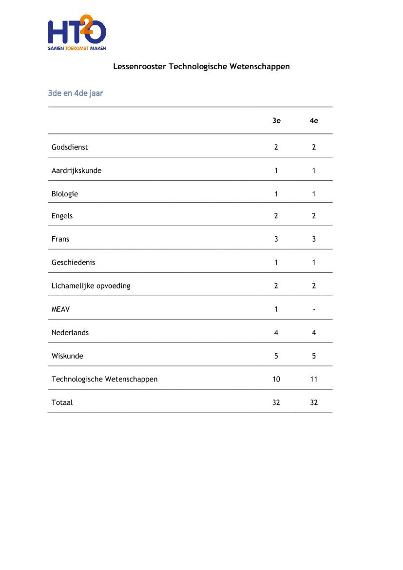 lesrooster-TW-HTO-2de-graad lesrooster-TW-HTO-2de-graad