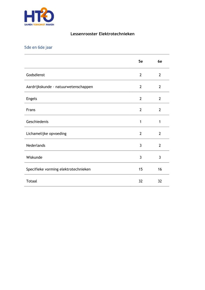 lesrooster ET HTO 3de graad