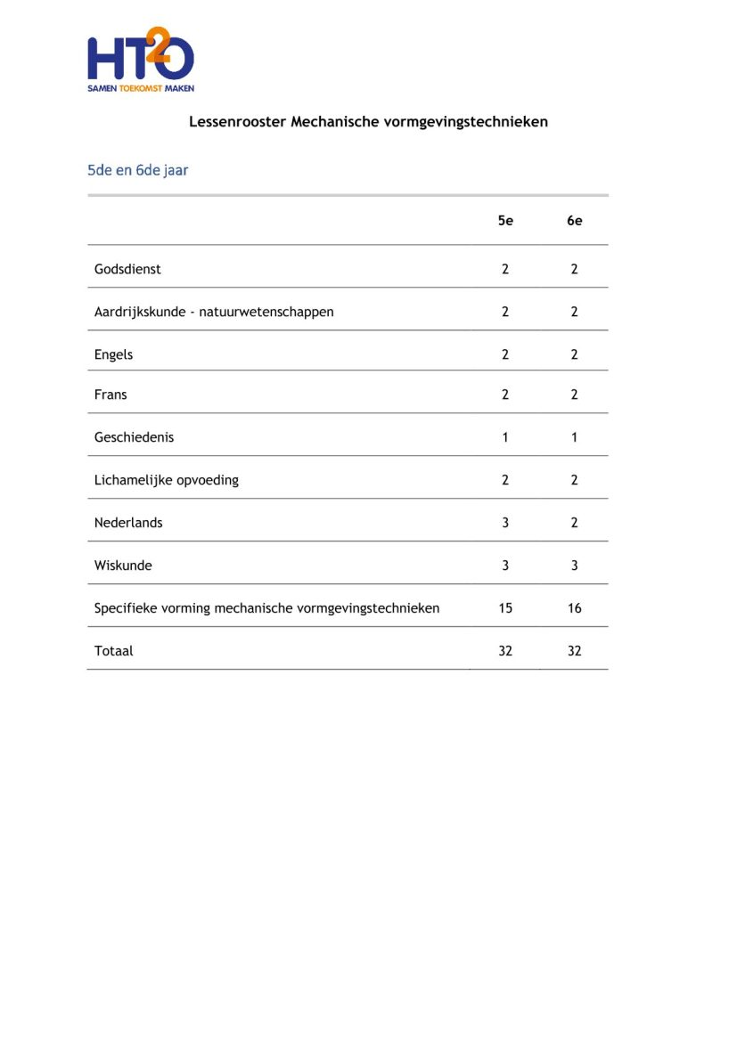 lesrooster MT HTO 3de graad